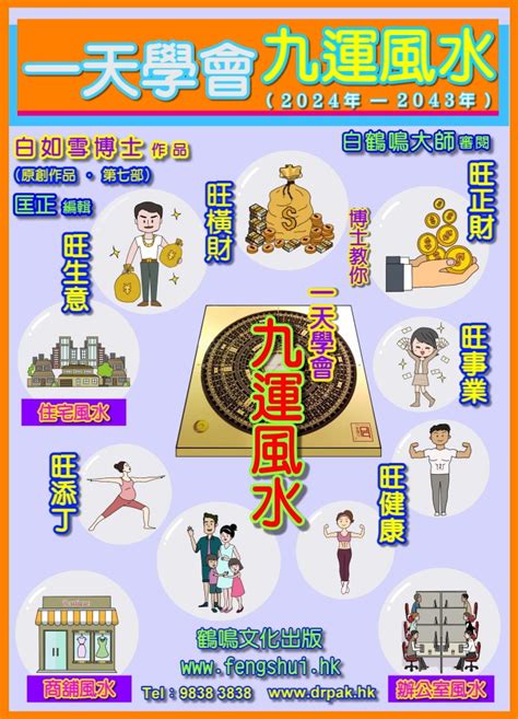 九運屬火|九運2024｜九運風水旺什麼行業+生肖？屬木人火命人 